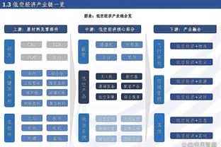 又三双了！小萨博尼斯已经拿到10分14板12助