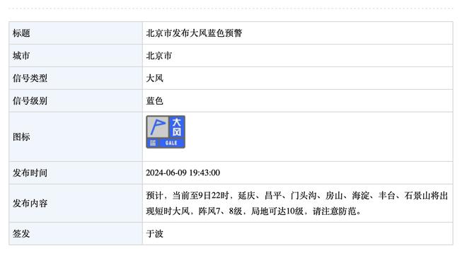 记者：巴黎将拒绝拜仁对穆基勒租借+买断交易，仍视其为出色球员